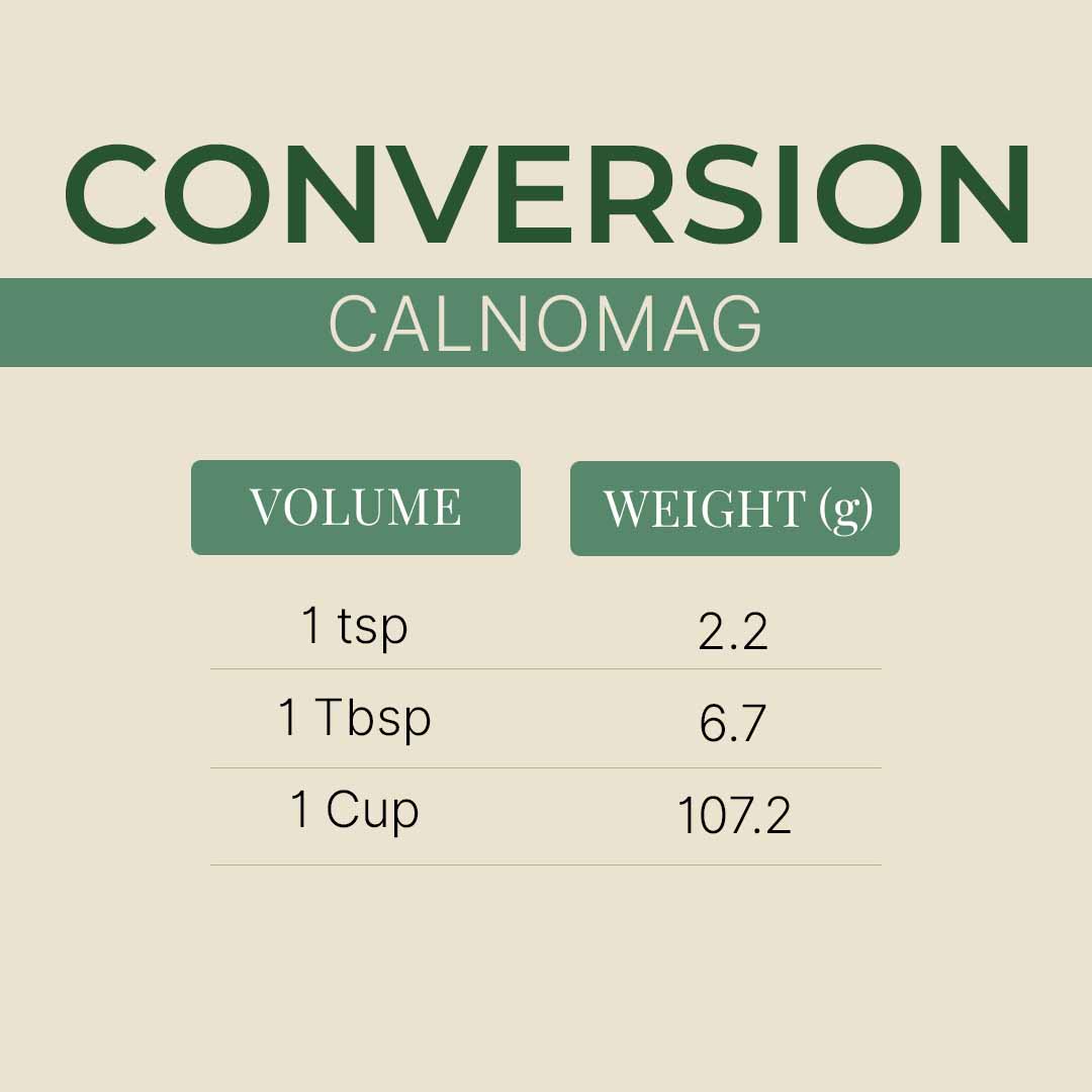 product info