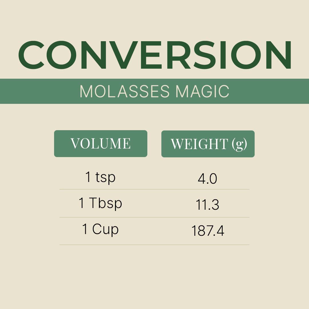 product info