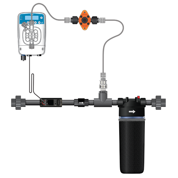 Lo-Flo Etatron eOne MF Ultrasonic Micro-Doser Kit  3/4"